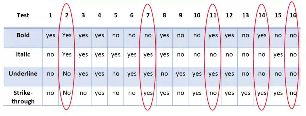 Example visualization of reducing a coverage array
